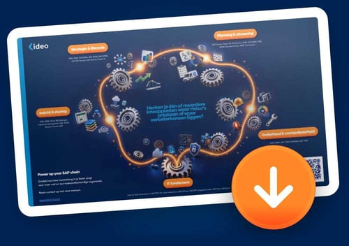 download-prcesplaat
