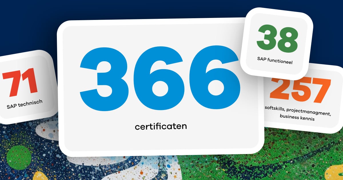 366 certificaten